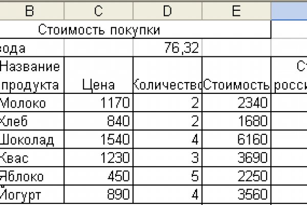 Кракен krakken15at com