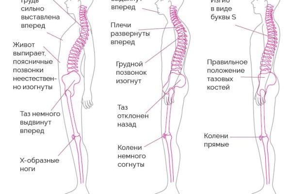 Кракен зеркало рабочее на сегодня